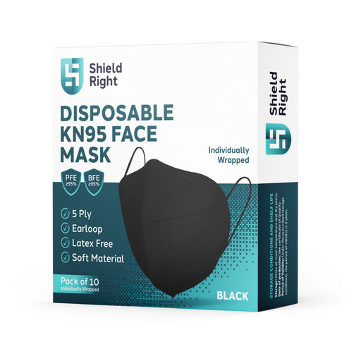 Shield Right PPE — Shield Right